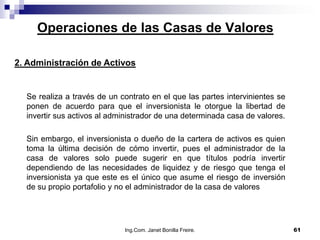 Operaciones de las Casas de Valores

2. Administración de Activos


  Se realiza a través de un contrato en el que las partes intervinientes se
  ponen de acuerdo para que el inversionista le otorgue la libertad de
  invertir sus activos al administrador de una determinada casa de valores.

  Sin embargo, el inversionista o dueño de la cartera de activos es quien
  toma la última decisión de cómo invertir, pues el administrador de la
  casa de valores solo puede sugerir en que títulos podría invertir
  dependiendo de las necesidades de liquidez y de riesgo que tenga el
  inversionista ya que este es el único que asume el riesgo de inversión
  de su propio portafolio y no el administrador de la casa de valores




                             Ing.Com. Janet Bonilla Freire.                   61
 