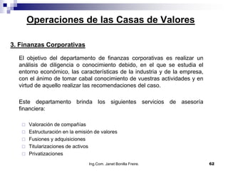 Operaciones de las Casas de Valores

3. Finanzas Corporativas

  El objetivo del departamento de finanzas corporativas es realizar un
  análisis de diligencia o conocimiento debido, en el que se estudia el
  entorno económico, las características de la industria y de la empresa,
  con el ánimo de tomar cabal conocimiento de vuestras actividades y en
  virtud de aquello realizar las recomendaciones del caso.

  Este departamento brinda los siguientes servicios de asesoría
  financiera:

      Valoración de compañías
      Estructuración en la emisión de valores
      Fusiones y adquisiciones
      Titularizaciones de activos
      Privatizaciones
                                 Ing.Com. Janet Bonilla Freire.             62
 