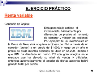 EJERCICIO PRÁCTICO
Renta variable
Ganancia de Capital
                              Esta ganancia la obtiene el
                              inversionista, básicamente por
                              diferencias de precios al momento
                              de comprar y vender las acciones.
                              Por ejemplo: Si un inversionista en
  la Bolsa de New York adquiere acciones de IBM, a través de un
  corredor (broker) a un precio de $1.000; y luego de un año el
  precio de estas mismas acciones se ubica en $1.200, debido a
  que IBM ha diseñado un nuevo PC con gran acogida en el
  mercado que ha elevado su nivel de ventas y utilidades,
  entonces automáticamente el tenedor de dichas acciones habrá
  ganado $200 por acción.

                         Ing.Com. Janet Bonilla Freire.             72
 