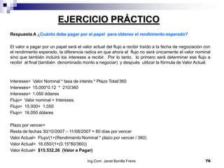 EJERCICIO PRÁCTICO
Respuesta A ¿Cuánto debe pagar por el papel para obtener el rendimiento esperado?

El valor a pagar por un papel será el valor actual del flujo a recibir traído a la fecha de negociación con
el rendimiento esperado, la diferencia radica en que ahora el flujo no será únicamente el valor nominal
sino que también incluirá los intereses a recibir. Por lo tanto, lo primero será determinar ese flujo a
recibir al final (también denominado monto a negociar) y después utilizar la fórmula de Valor Actual.



Intereses= Valor Nominal * tasa de interés * Plazo Total/360
Intereses= 15.000*0.12 * 210/360
Intereses= 1.050 dólares
Flujo= Valor nominal + Intereses
Flujo= 15.000+ 1.050
Flujo= 16.050 dólares

Plazo por vencer=
Resta de fechas 30/10/2007 – 11/08/2007 = 80 días por vencer
Valor Actual= Flujo/(1+(Rendimiento Nominal * plazo por vencer / 360)
Valor Actual= 16.050/(1+(0.15*80/360))
Valor Actual= $15.532,26 (Valor a Pagar)

                                         Ing.Com. Janet Bonilla Freire.                                 76
 