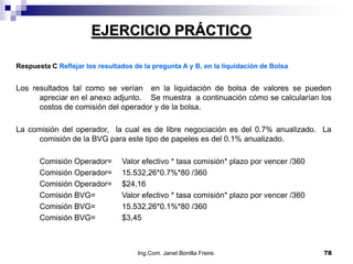 EJERCICIO PRÁCTICO

Respuesta C Reflejar los resultados de la pregunta A y B, en la liquidación de Bolsa


Los resultados tal como se verían en la liquidación de bolsa de valores se pueden
      apreciar en el anexo adjunto. Se muestra a continuación cómo se calcularían los
      costos de comisión del operador y de la bolsa.

La comisión del operador, la cual es de libre negociación es del 0.7% anualizado. La
     comisión de la BVG para este tipo de papeles es del 0.1% anualizado.

       Comisión Operador=       Valor efectivo * tasa comisión* plazo por vencer /360
       Comisión Operador=       15.532,26*0.7%*80 /360
       Comisión Operador=       $24,16
       Comisión BVG=            Valor efectivo * tasa comisión* plazo por vencer /360
       Comisión BVG=            15.532,26*0.1%*80 /360
       Comisión BVG=            $3,45



                                     Ing.Com. Janet Bonilla Freire.                     78
 