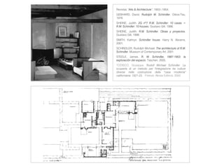 Revistas ”Arts & Architecture”, 1953 i 1954.
GEBHARD, David. Rudolph M. Schindler. Oikos-Tau,
1979.
SHEINE, Judith. 2G nº7 R.M. Schindler: 10 casas =
R.M. Schindler: 10 houses. Gustavo Gili, 1998.
SHEINE, Judith. R.M. Schindler. Obras y proyectos.
Gustavo Gili, 1998.
            ,
SMITH, Kathryn. Schindler house. Harry N. Abrams,
2001.
SCHINDLER, Rudolph Michael. The architecture of R.M.
Schindler. Museum of Contemporary Art, 2001.
STEELE, James. R. M. Schindler, 1887-1953: la
exploración del espacio. Taschen, 2005.
TODISCO, Giuseppe. Rudolf Michael Schindler. La
scoperta di un metodo per l'integrazione tra culture
diverse nella costruzione della "casa moderna"
californiana: 1921-23. Firenze, Alinea Editrice, 2002
 