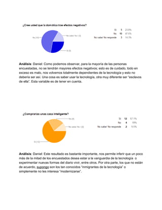  
 
Análisis​: Daniel: Como podemos observar, para la mayoría de las personas 
encuestadas, no se tendrán mayores efectos negativos; esto es de cuidado, todo en 
exceso es malo, nos volvemos totalmente dependientes de la tecnología y esto no 
debería ser así. Una cosa es saber usar la tecnología, otra muy diferente ser “esclavos 
de ella”. Esta variable es de tener en cuenta.  
 
 
 
 
 
 
 
 
Análisis​: Daniel: Este resultado es bastante importante, nos permite inferir que un poco 
más de la mitad de los encuestados desea estar a la vanguardia de la tecnología  o 
experimentar nuevas formas del diario vivir, entre otros. Por otra parte, los que no están 
de acuerdo, ​supongo​ son los tan conocidos “inmigrantes de la tecnología” o 
simplemente no les interesa “modernizarse”. 
 
 
 
 