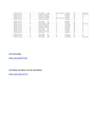  
 
 
 
 
Link encuesta. 
https://goo.gl/bTCz2n 
 
 
Link Base de datos con los resultados. 
https://goo.gl/UJw71b 
 
 
 
  
  
 
 