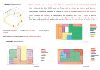 PREMISAS arquitectonicas                "Quiero   crear   la    casa   a   la   que   tres   niños   les   permanezca   en   la   memoria   para   siempre"

                                          Entre medianeras, La Casa SLIDE, para esta familia, será un símbolo que sentirán profundamente.

                                          Lavel Architects consideró la posibilidad de construir su espacio de juego en el espacio de la vida cotidiana

                                          Como concepto de tobogán , el pensamiento de incorporar una línea                              fluida al edificio.
                                          S u b e       l a s       e s c a l e r a s     h a s t a       e l      p i s o      s u p e r i o r ,
                                          hacia abajo hasta la planta baja. Como poner una “diapositiva en una línea de flujo de todos los días "




zona del sitio 109.82m2    superficie total 163.69m2        número de planta
3 niveles


estructura de madera terminacion revoque - pintura color blanco


     pLAntas - zonificacion
 