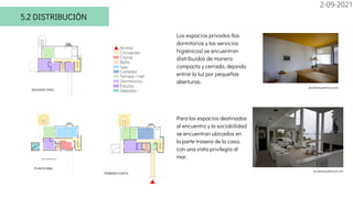 5.2 DISTRIBUCIÓN
SEGUNDO NIVEL
PLANTA BAJA
PRIMERA PLANTA
Acceso
Circulación
Cocina
Baño
Sala
Comedor
Terraza / Hall
Dormitorios
Estudio
Deposito
Los espacios privados (los
dormitorios y los servicios
higiénicos) se encuentran
distribuidos de manera
compacta y cerrada, dejando
entrar la luz por pequeñas
aberturas.
Para los espacios destinados
al encuentro y la sociabilidad
se encuentran ubicados en
la parte trasera de la casa,
con una vista privilegia al
mar.
es.wikiarquitectura.com
es.wikiarquitectura.com
2-09-2021
 