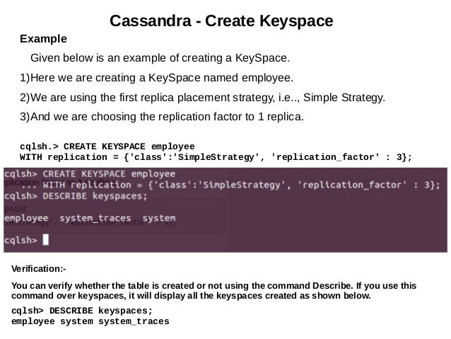 Cassandra create keyspace strategy_options