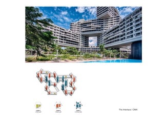 The Interlace / OMA
 