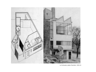 Le Corbusier, atelier Ozenfant, 1922-24
 
