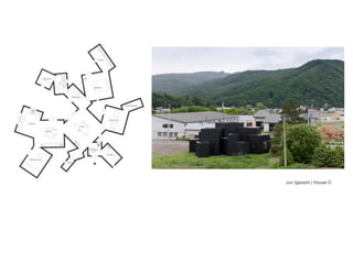 Jun Igarashi | House O
 