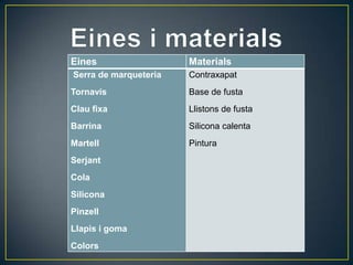 Eines Materials
Serra de marqueteria
Tornavís
Clau fixa
Barrina
Martell
Serjant
Cola
Silicona
Pinzell
Llapis i goma
Colors
Contraxapat
Base de fusta
Llistons de fusta
Silicona calenta
Pintura
 
