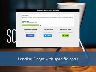 Best Practices Crowdfunding - CASAtelier #2