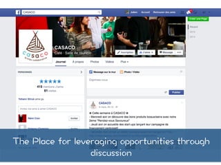 Best Practices Crowdfunding - CASAtelier #2