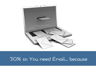 Best Practices Crowdfunding - CASAtelier #2