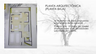 Se muestran las áreas propuestas
en el análisis de los espacios.
Cuenta con 10 áreas las cuales
sirven en base a las necesidades
solicitadas del cliente.
12
PLANTA ARQUITECTÓNICA
(PLANTA BAJA)
 