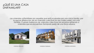 ¿QUÉ ES UNA CASA
UNIFAMILAR?
Las viviendas unifamiliares son aquellas que está ocupadas por una única familia, por
lo que se diferencian de las viviendas colectivas en las cuales suelen vivir más
familias. Cuando hablamos de viviendas colectivas nos estamos refiriendo a
viviendas que se encuentran formando parte de una finca urbana.
VIVIENDA AISLADA VIVIENDA PAREADA VIVIENDA ADOSADA
 