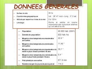 DONNEES GENERALES
 