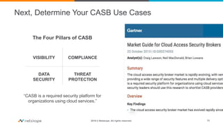 2016 © Netskope. All rights reserved.
Next, Determine Your CASB Use Cases
13
VISIBILITY
DATA
SECURITY
COMPLIANCE
THREAT
PROTECTION
The Four Pillars of CASB
“CASB is a required security platform for
organizations using cloud services.”
 