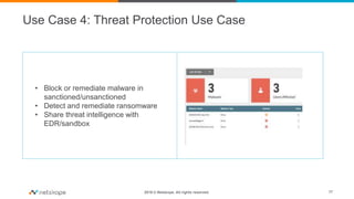 2016 © Netskope. All rights reserved.
• Block or remediate malware in
sanctioned/unsanctioned
• Detect and remediate ransomware
• Share threat intelligence with
EDR/sandbox
Use Case 4: Threat Protection Use Case
17
 