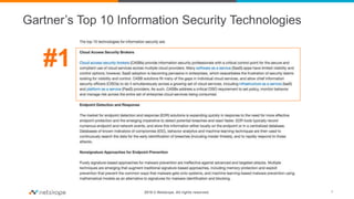 2016 © Netskope. All rights reserved.
Gartner’s Top 10 Information Security Technologies
2
#1
 