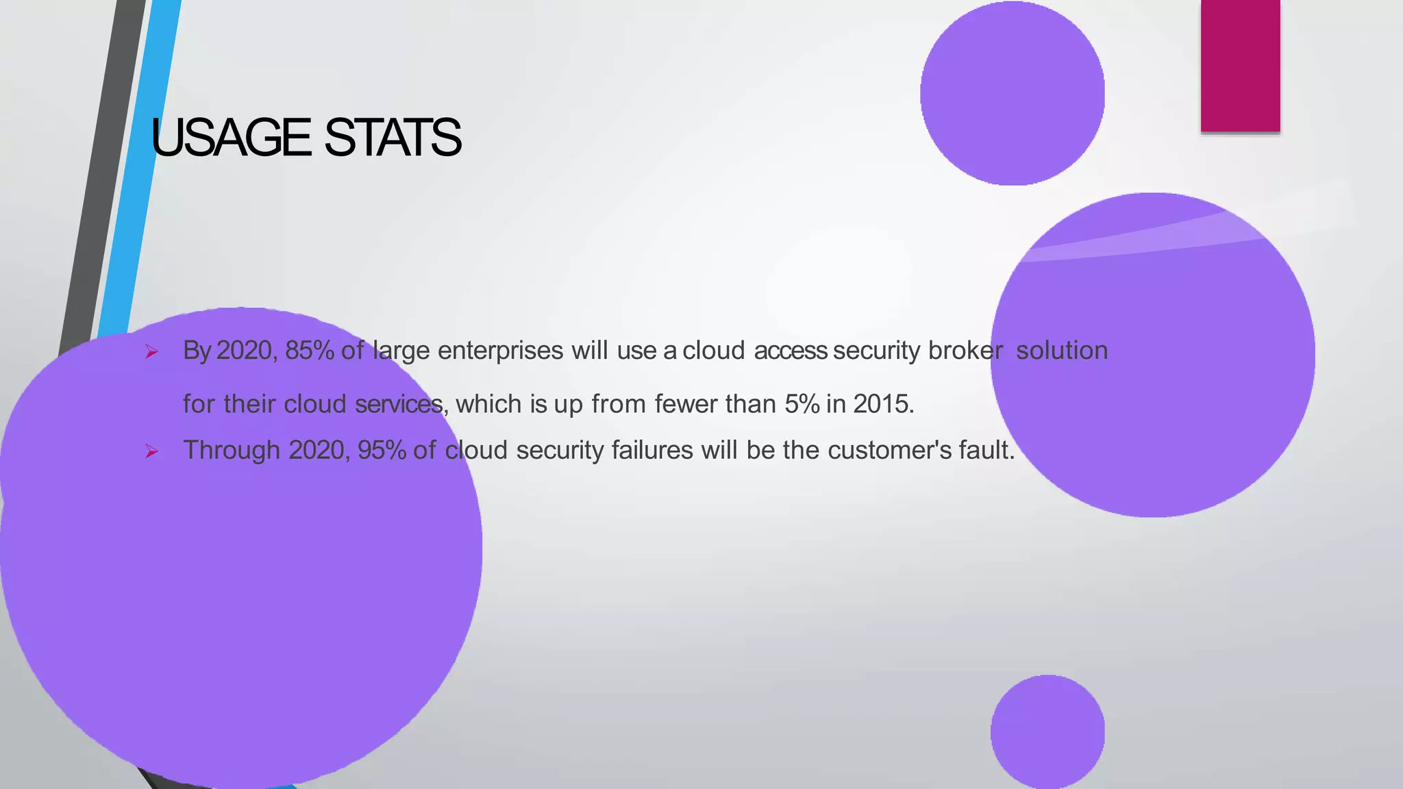 USAGE STATS
 By 2020, 85% of large enterprises will use a cloud access security broker solution
for their cloud services, which is up from fewer than 5% in 2015.
 Through 2020, 95% of cloud security failures will be the customer's fault.
 
