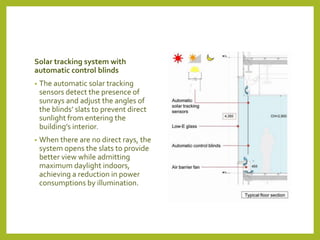 Solar tracking system with 
automatic control blinds 
• The automatic solar tracking 
sensors detect the presence of 
sunrays and adjust the angles of 
the blinds’ slats to prevent direct 
sunlight from entering the 
building’s interior. 
• When there are no direct rays, the 
system opens the slats to provide 
better view while admitting 
maximum daylight indoors, 
achieving a reduction in power 
consumptions by illumination. 
 