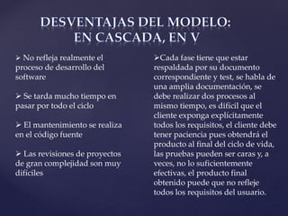  No refleja realmente el
proceso de desarrollo del
software
 Se tarda mucho tiempo en
pasar por todo el ciclo
 El mantenimiento se realiza
en el código fuente
 Las revisiones de proyectos
de gran complejidad son muy
difíciles
Cada fase tiene que estar
respaldada por su documento
correspondiente y test, se habla de
una amplia documentación, se
debe realizar dos procesos al
mismo tiempo, es difícil que el
cliente exponga explícitamente
todos los requisitos, el cliente debe
tener paciencia pues obtendrá el
producto al final del ciclo de vida,
las pruebas pueden ser caras y, a
veces, no lo suficientemente
efectivas, el producto final
obtenido puede que no refleje
todos los requisitos del usuario.
 