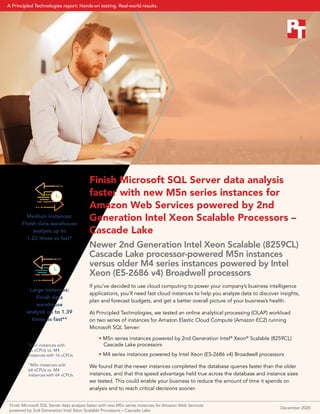 Finish Microsoft SQL Server data analysis
faster with new M5n series instances for
Amazon Web Services powered by 2nd
Generation Intel Xeon Scalable Processors –
Cascade Lake
Newer 2nd Generation Intel Xeon Scalable (8259CL)
Cascade Lake processor-powered M5n instances
versus older M4 series instances powered by Intel
Xeon (E5-2686 v4) Broadwell processors
If you’ve decided to use cloud computing to power your company’s business intelligence
applications, you’ll need fast cloud instances to help you analyze data to discover insights,
plan and forecast budgets, and get a better overall picture of your business’s health.
At Principled Technologies, we tested an online analytical processing (OLAP) workload
on two series of instances for Amazon Elastic Cloud Compute (Amazon EC2) running
Microsoft SQL Server:
• M5n series instances powered by 2nd Generation Intel®
Xeon®
Scalable (8259CL)
Cascade Lake processors
• M4 series instances powered by Intel Xeon (E5-2686 v4) Broadwell processors
We found that the newer instances completed the database queries faster than the older
instances, and that this speed advantage held true across the database and instance sizes
we tested. This could enable your business to reduce the amount of time it spends on
analysis and to reach critical decisions sooner.
Medium instances:
Finish data warehouse
analysis up to
1.22 times as fast*
Large instances:
Finish data
warehouse
analysis up to 1.39
times as fast**
*
M5n instances with
16 vCPUs vs. M4
instances with 16 vCPUs
**
M5n instances with
64 vCPUs vs. M4
instances with 64 vCPUs
Finish Microsoft SQL Server data analysis faster with new M5n series instances for Amazon Web Services
powered by 2nd Generation Intel Xeon Scalable Processors – Cascade Lake
December 2020
A Principled Technologies report: Hands-on testing. Real-world results.
 