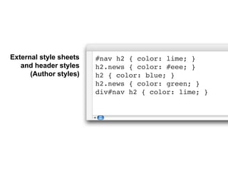 External style sheets   #nav h2 { color: lime; }
   and header styles    h2.news { color: #eee; }
      (Author styles)   ...