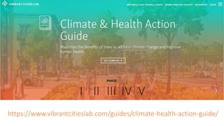 https://www.vibrantcitieslab.com/guides/climate-health-action-guide/
 
