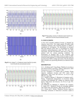 Cascaded h bridge multilevel inverter for induction motor drives | PDF