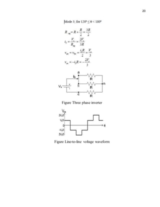 20
Figure Three phase inverter
Figure Line-to-line voltage waveform
 