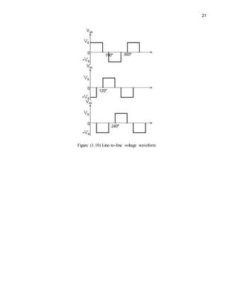 21
Figure (1.10) Line-to-line voltage waveform
 