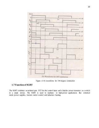 22
Figure (1.8) waveforms for 180 degree conduction
1.7 Function of IGBT
The IGBT combines an isolated-gate FET for the control input and a bipolar power transistor as a switch
in a single device. The IGBT is used in medium- to high-power applications like switched
mode power supplies, traction motor control and induction heating.
 