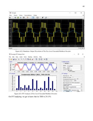 41
Figure (4.2) Simulation Output Waveform of The Five Level Cascaded Multilevel Inverter
Figure (4.3) FFT Analysis of Five Level Cascaded Multilevel Inverter
On FFT analyzing we get to know that its THD is 29.15%
 