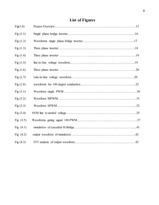 9
List of Figures
Fig(1.0) Project Overview……………………………………………………………………15
Fig (1.1) Single phase bridge inverter……………………………………………………..…16
Fig (1.2) Waveforms single phase bridge inverter…………………………………………..17
Fig (1.3) Three phase inverter………………………………………………………………..18
Fig (1.4) Three phase inverter ……………………………………………………….………19
Fig (1.5) line-to-line voltage waveform……………………………………………………...19
Fig (1.6) Three phase inverter ……………………………………………………………….20
Fig (1.7) Line-to-line voltage waveform…………………………………………………….20
Fig (1.8) waveforms for 180 degree conduction……………………………………………...23
Fig (3.1) Waveform single PWM……………………………………………………………..30
Fig (3.2) Waveform MPWM…………………………………………………………..……...31
Fig (3.3) Waveform SPWM………………………………..………………………………....32
Fig (3.4) SVM line to neutral voltage…………………………..………………………………35
Fig (3.5) Waveforms gating signal 180 PWM………………………………………………….37
Fig (4.1) simulation of cascaded H-Bridge…………………………………..……………......41
Fig (4.2) output waveform of simulation…….………………………………………………..42
Fig (4.3) FFT analysis of output waveform……………………….…………….……………42
 