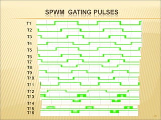 28
T1
T2
T3
T4
T5
T6
T7
T8
T9
T10
T11
T12
T13
T14
T15
T16
 
