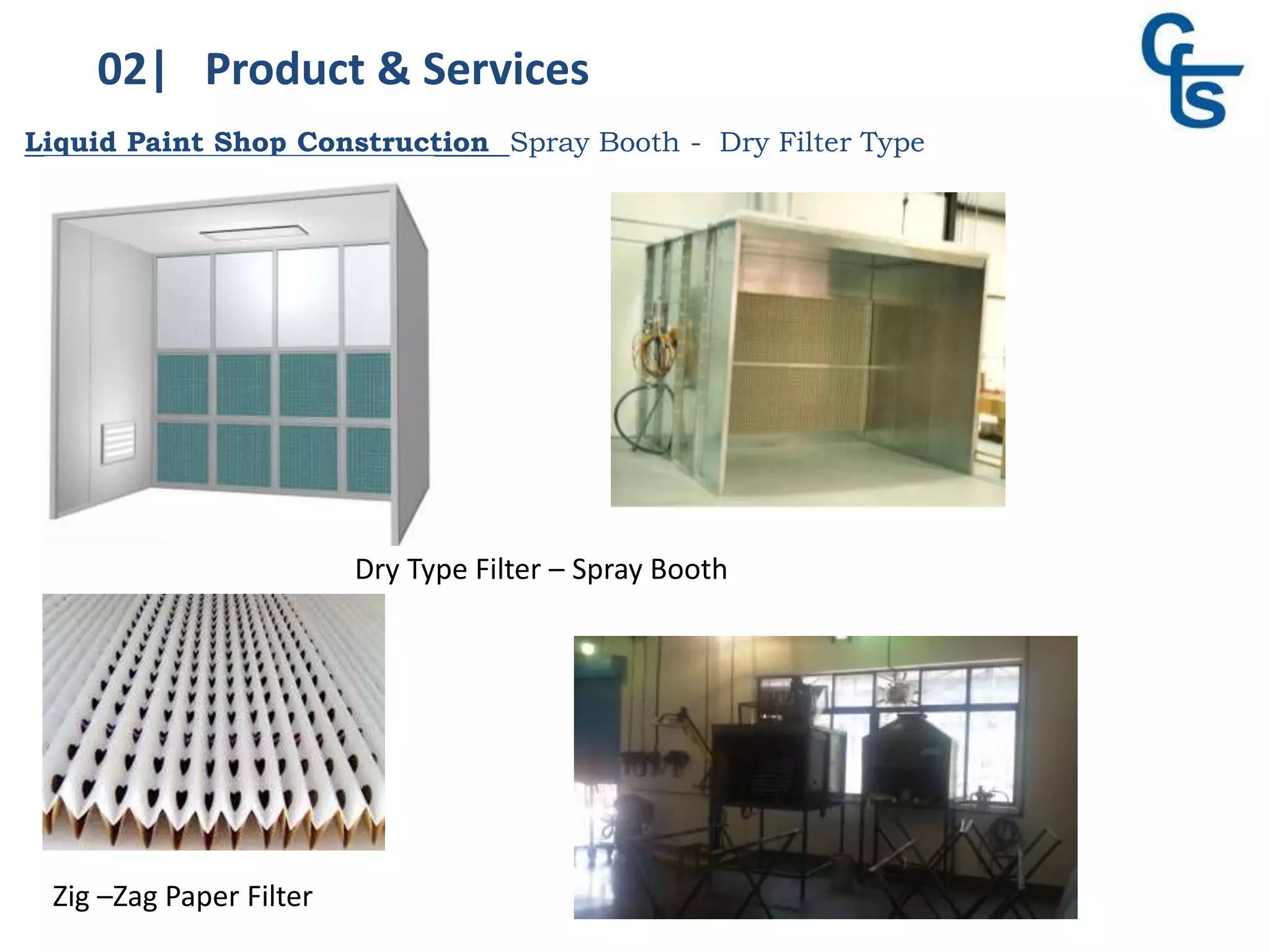 02| Product & Services
Liquid Paint Shop Construction Spray Booth - Dry Filter Type
Dry Type Filter – Spray Booth
Zig –Zag Paper Filter
 