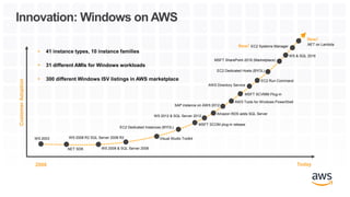 How a National Transportation Software Provider Migrated a Mission-Critical Test Infrastructure to AWS with Cascadeo PPT