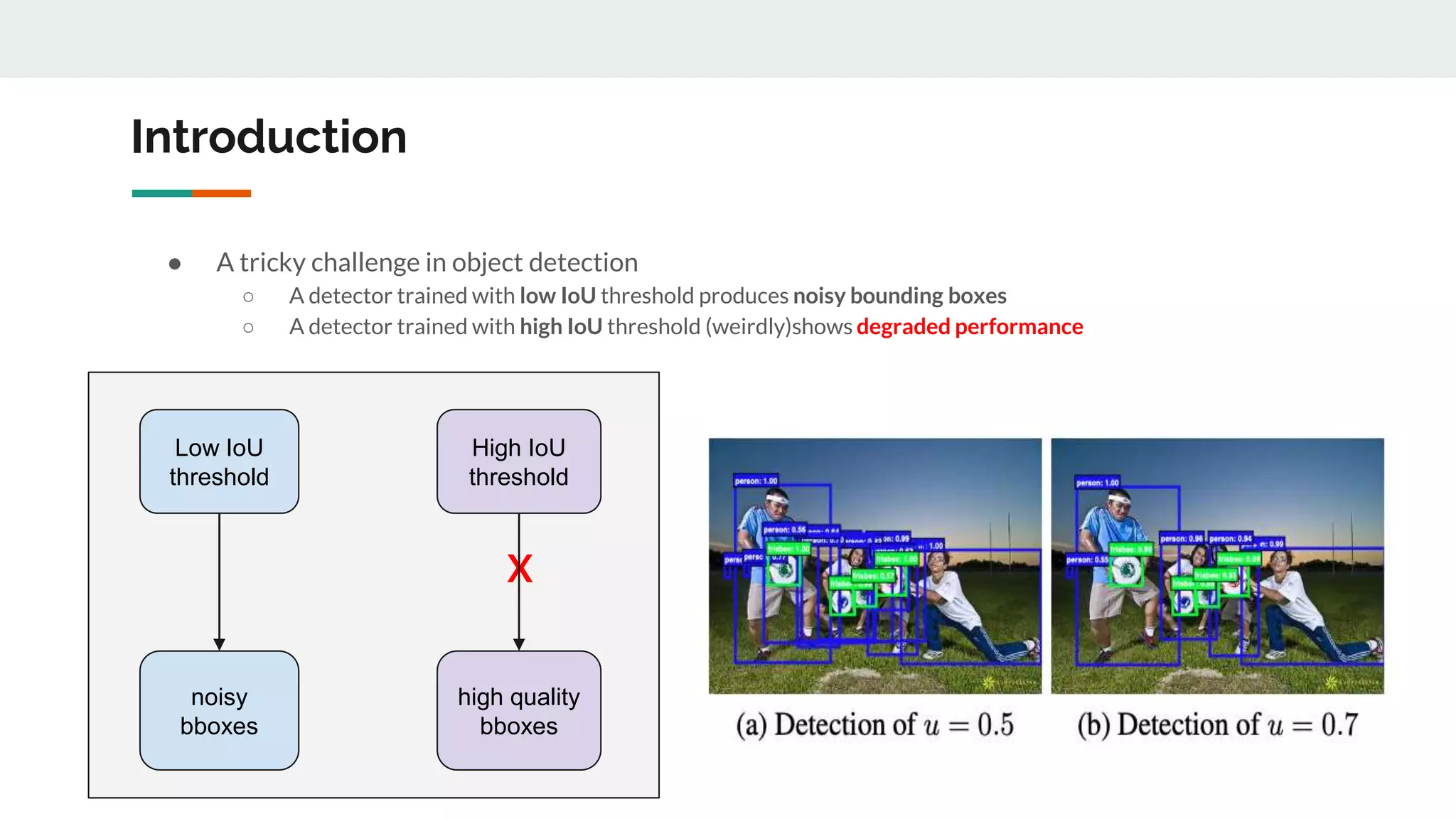 Introduction
● A tricky challenge in object detection
○ A detector trained with low IoU threshold produces noisy bounding boxes
○ A detector trained with high IoU threshold (weirdly)shows degraded performance
Low IoU
threshold
noisy
bboxes
High IoU
threshold
high quality
bboxes
X
 