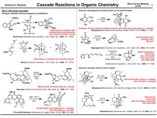 CascabHzhhzhsbzbzbde_reactions_Reisberg2018.pdf