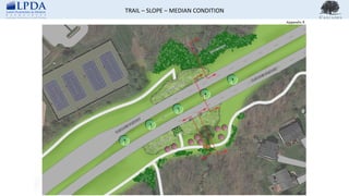TRAIL – SLOPE – MEDIAN CONDITION
 