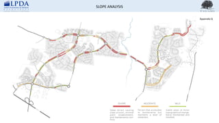 SLOPE ANALYSIS
Appendix Q
 