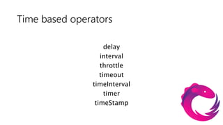 Time based operators

                    delay
                  interval
                  throttle
                  timeout
               timeInterval
                    timer
                timeStamp
 