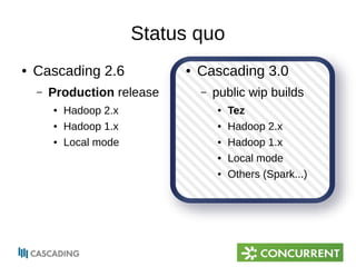 Status quo 
● Cascading 2.6 
– Production release 
● Hadoop 2.x 
● Hadoop 1.x 
● Local mode 
● Cascading 3.0 
– public wip builds 
● Tez 
● Hadoop 2.x 
● Hadoop 1.x 
● Local mode 
● Others (Spark...) 
 