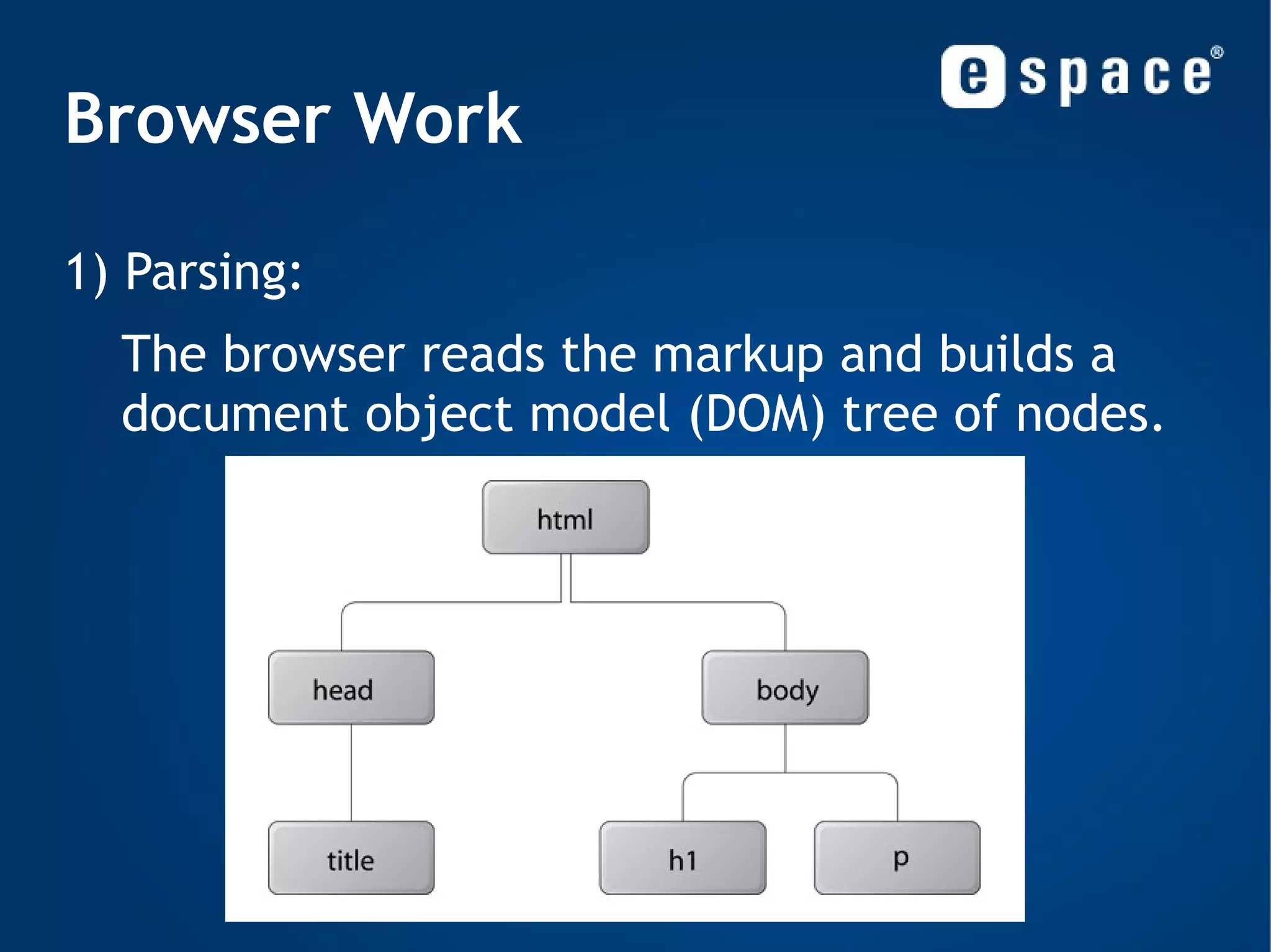 The Cascade Style declarations cascade down to elements from many origins. 