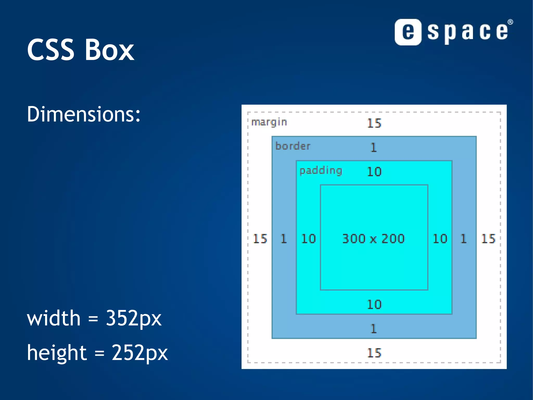 The Cascade Specificity: When multiple declarations (with the same importance and origin) try to set the same property to an element, the declaration with the most specific selector will take precedence. 