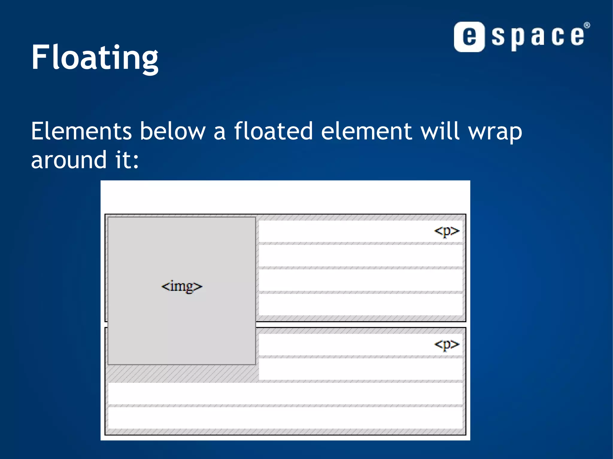 Block vs Inline 2) HTML Inline (text-level) elements: Must be nested within blocks 