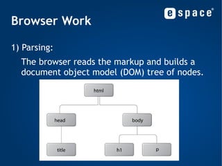 The Cascade Style declarations cascade down to elements from many origins. 