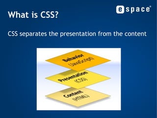 What is CSS? Layers of a web page: Content: Text, images, animation, video, etc. 